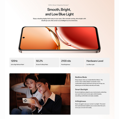 OPPO RENO 12F