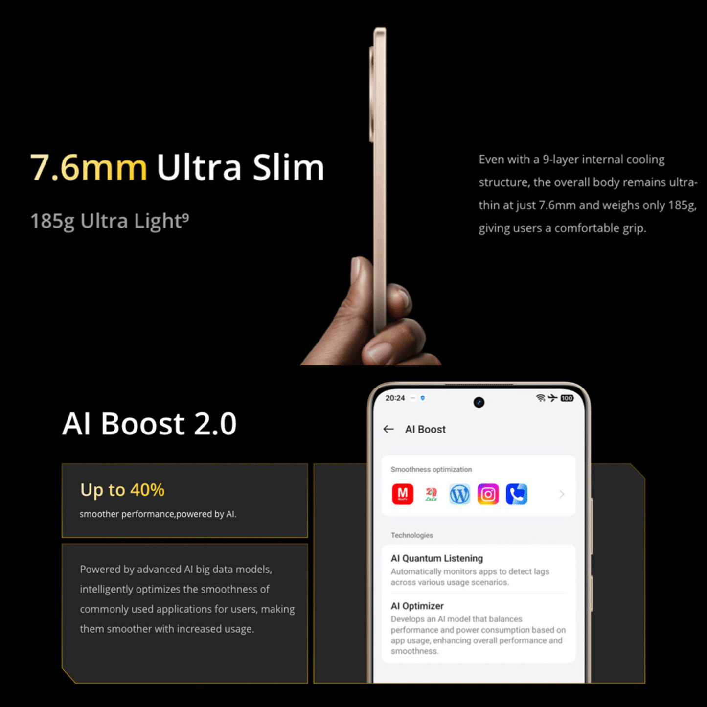 Realme 13 Plus+ 5G