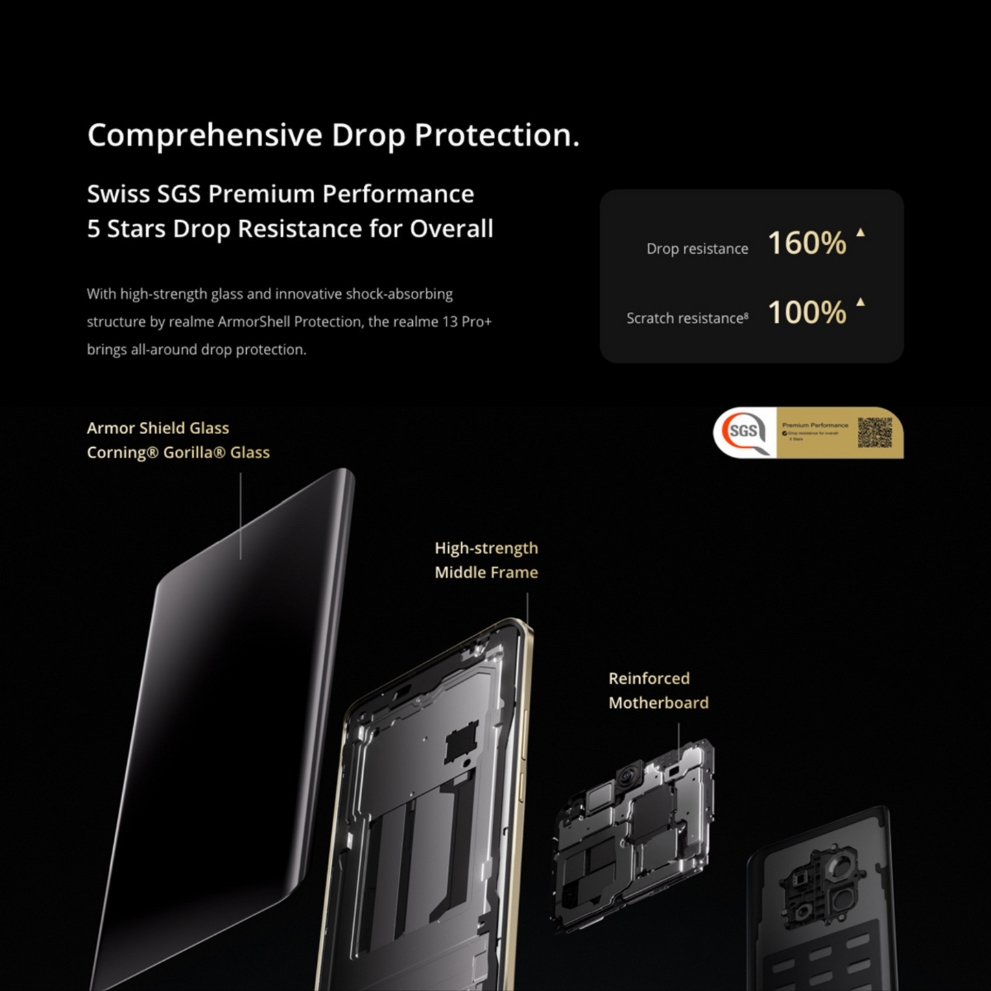 Realme 13 Pro+ 5G