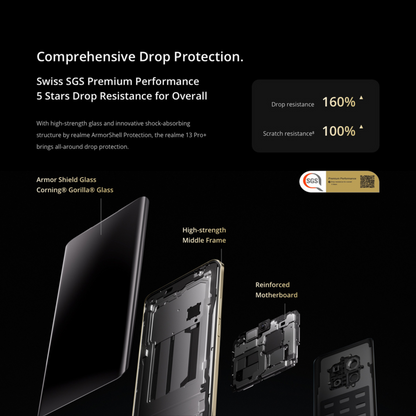 Realme 13 Pro+ 5G