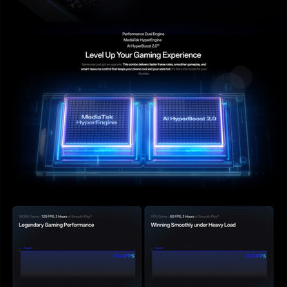 OPPO Reno14 5G
