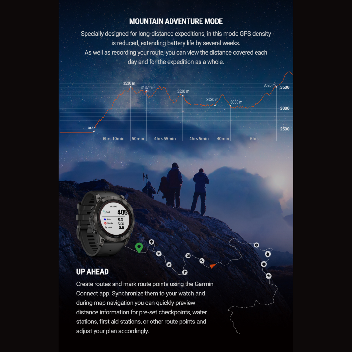 Garmin fēnix 7X Solar
