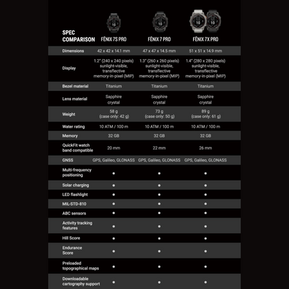 Garmin fēnix 7X Solar