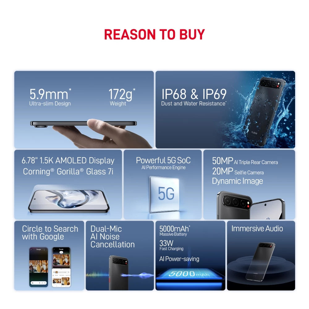 Nubia Air 5G Series