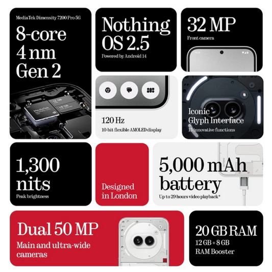 Nothing Phone (2a)