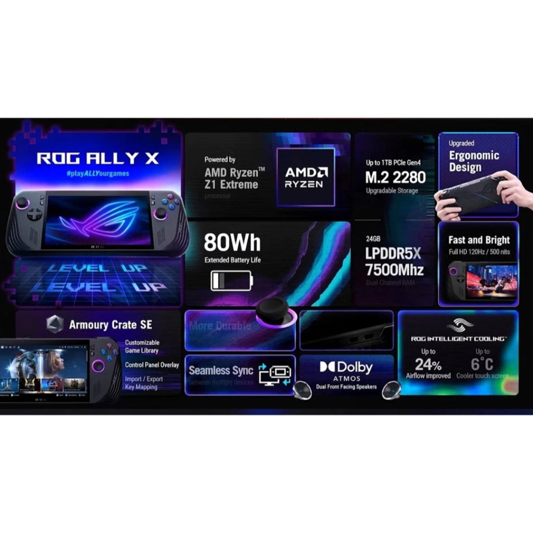 ASUS ROG Ally X (2024)