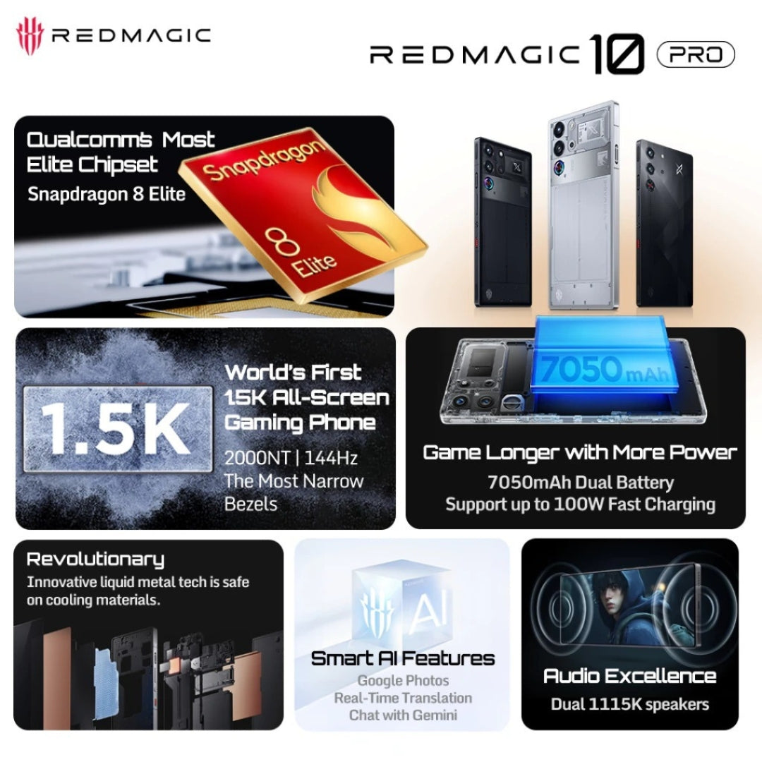 REDMAGIC 10 Pro 5G
