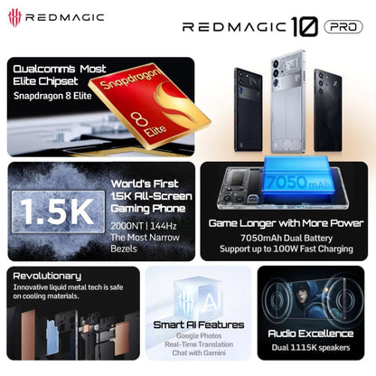 REDMAGIC 10 Pro 5G