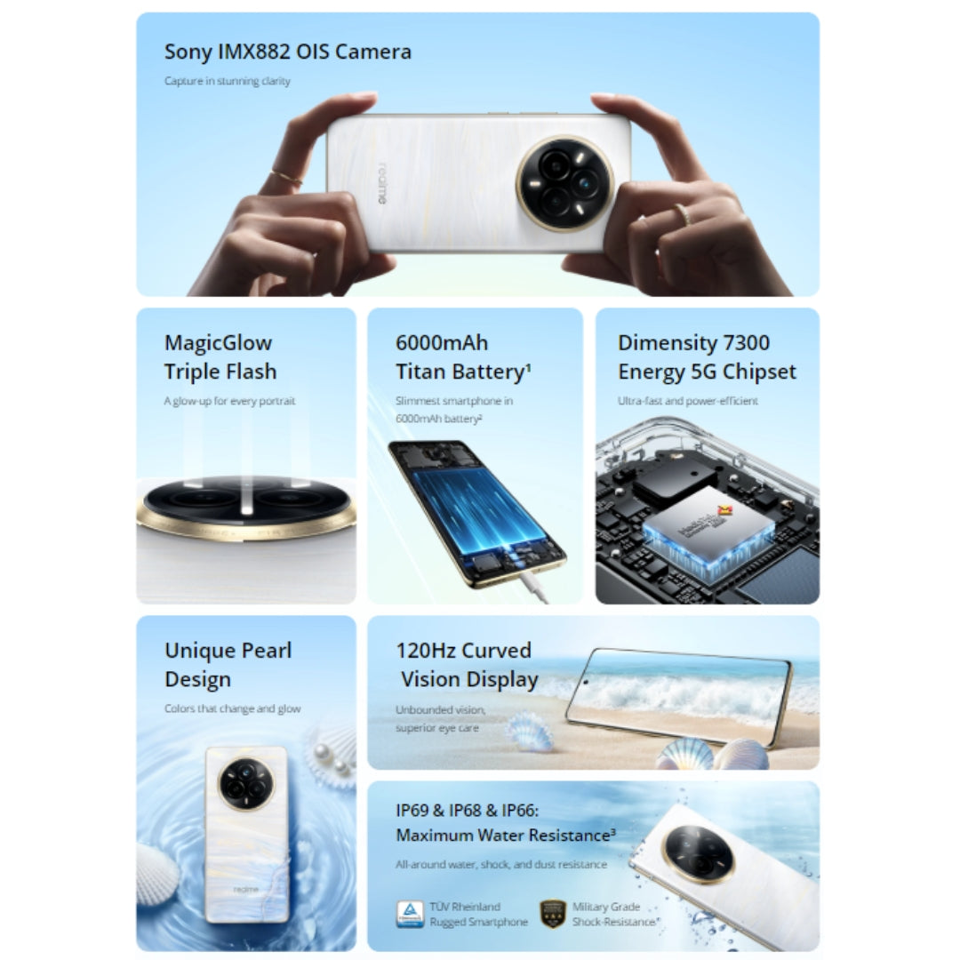 Realme 14 Pro