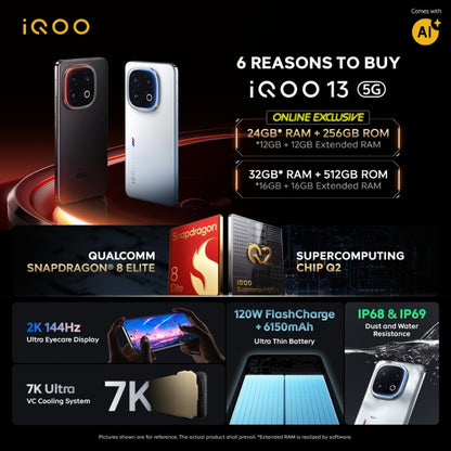 iQOO 13 5G