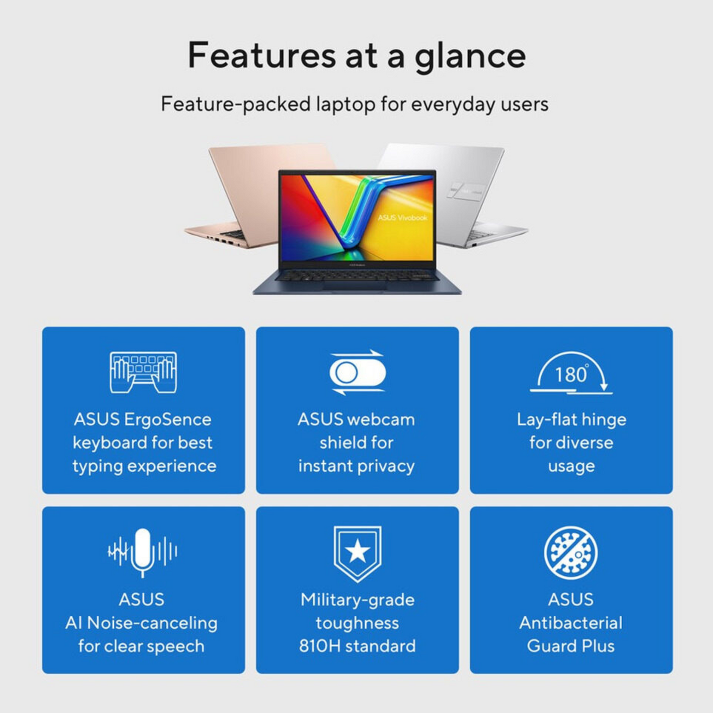 Asus VivoBook 14 A1404V