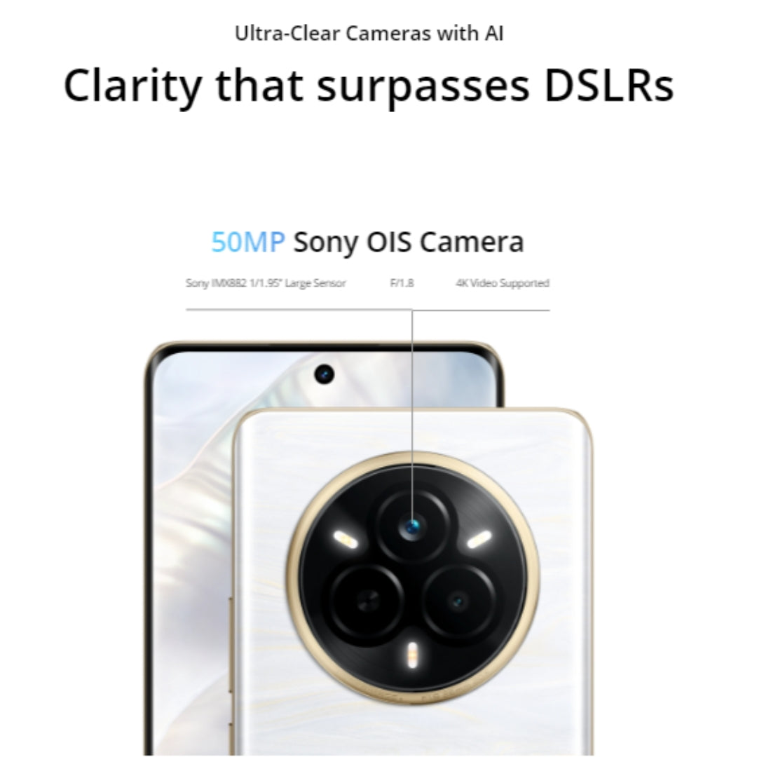 Realme 14 Pro