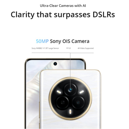 Realme 14 Pro