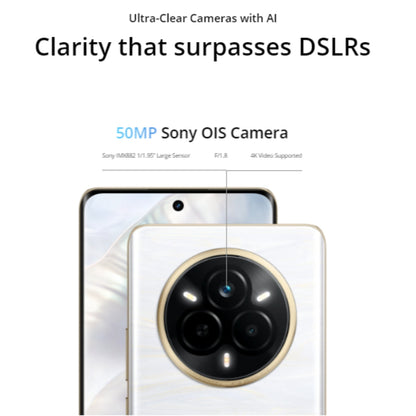 Realme 14 Pro