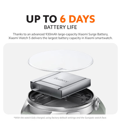 Xiaomi Watch 5
