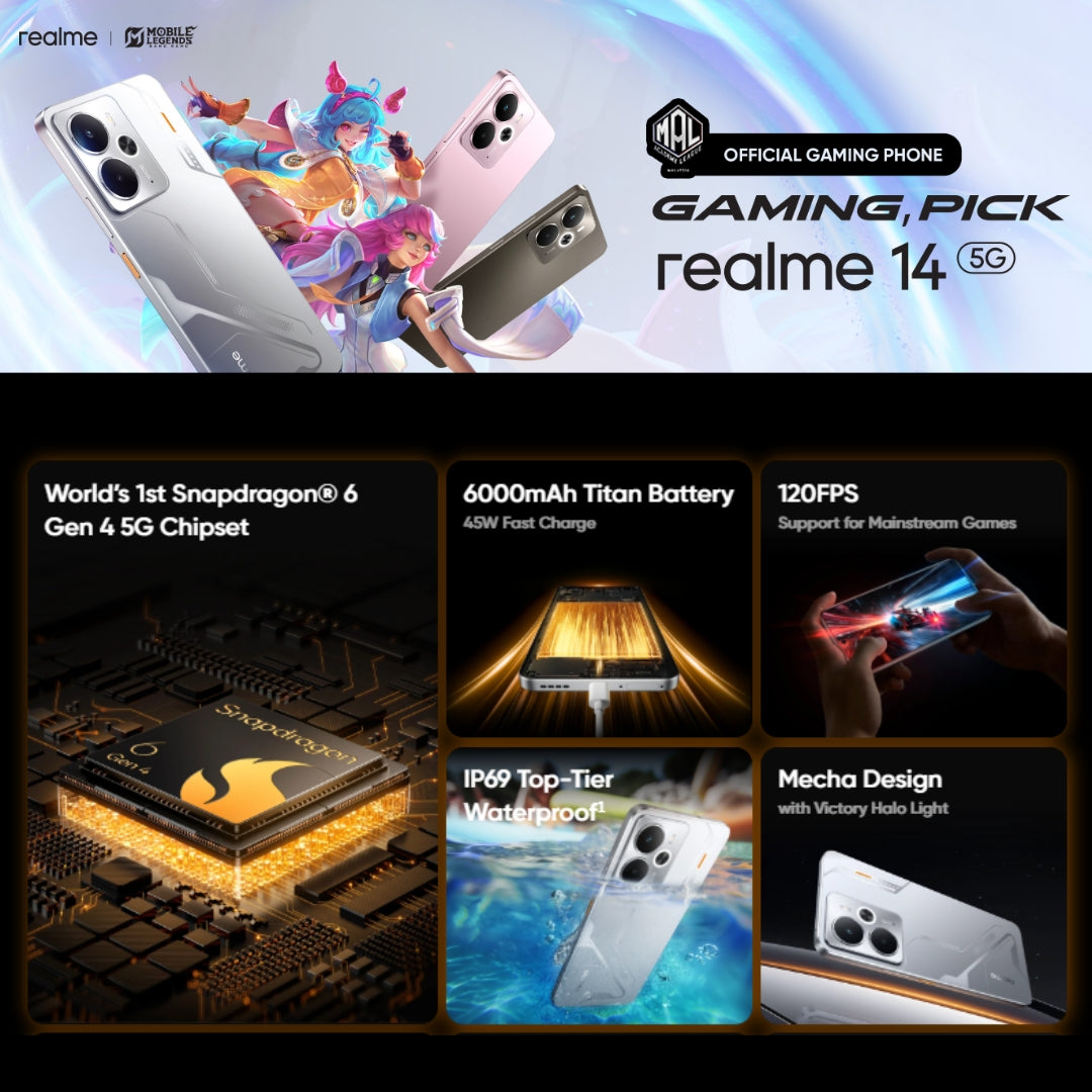Realme 14