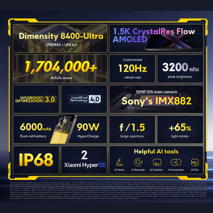 POCO X7 Pro
