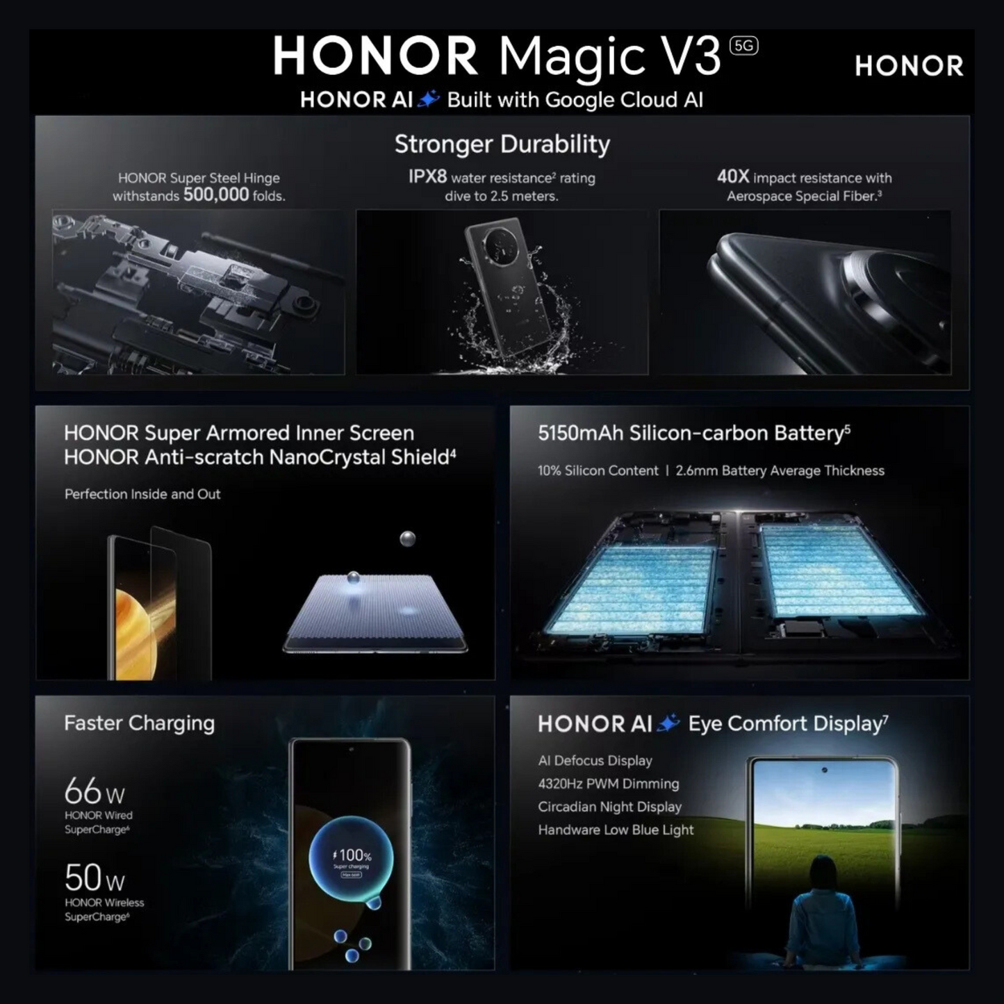 HONOR Magic V3