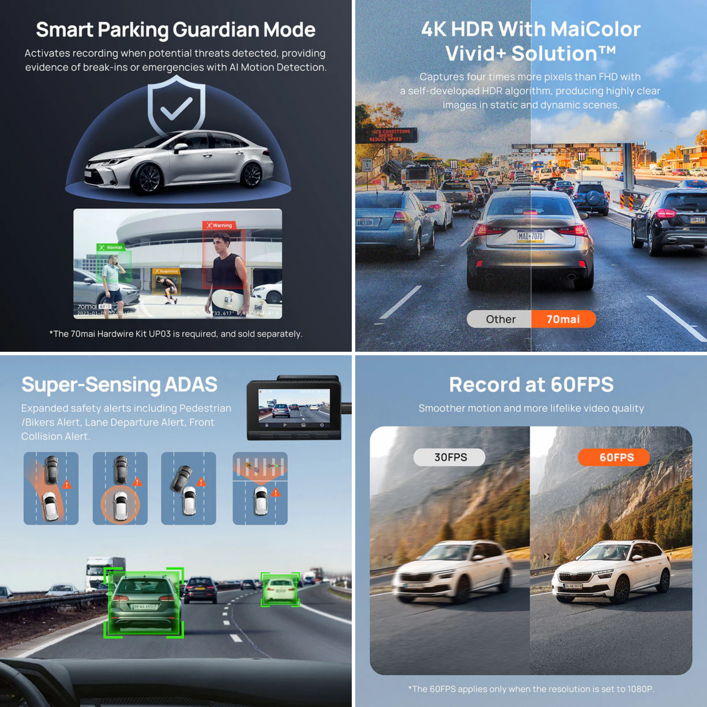 70mai Dash Cam A810 with Sony STARVIS 2
