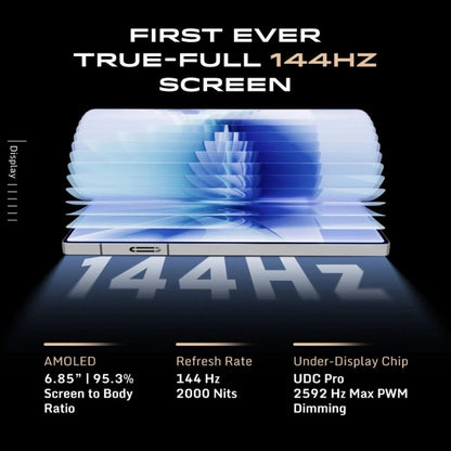 REDMAGIC 10 Pro 5G