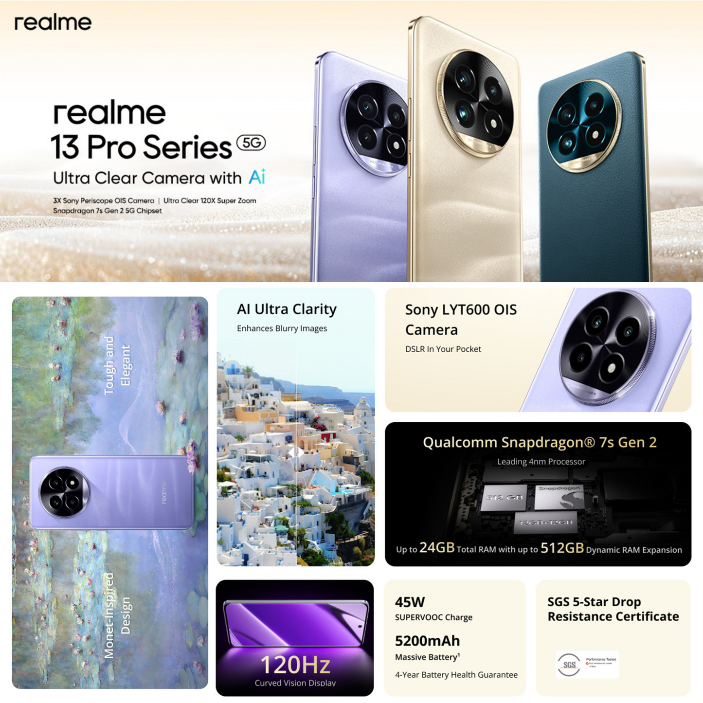 Realme 13 Pro 5G