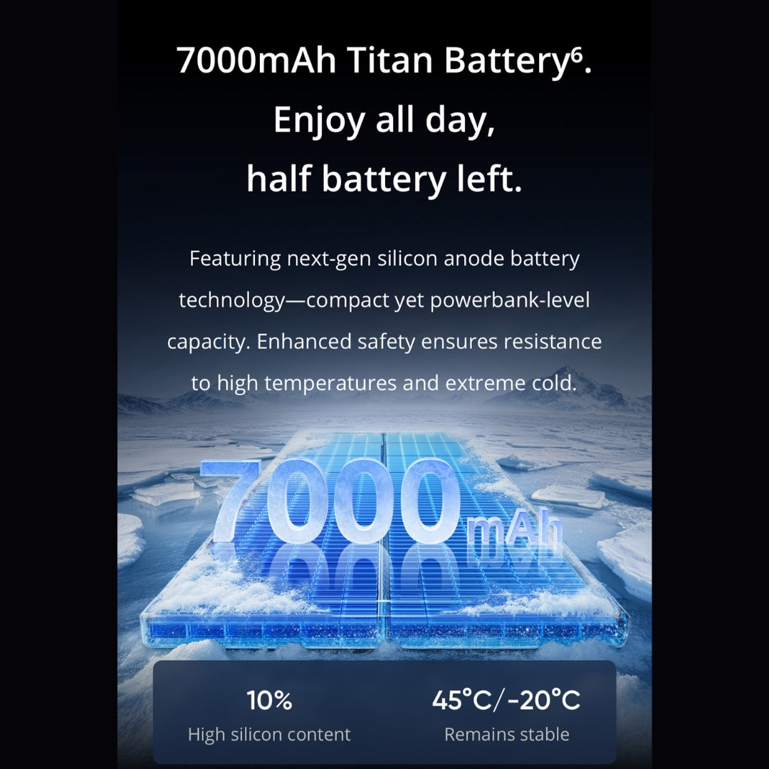 Realme GT 7