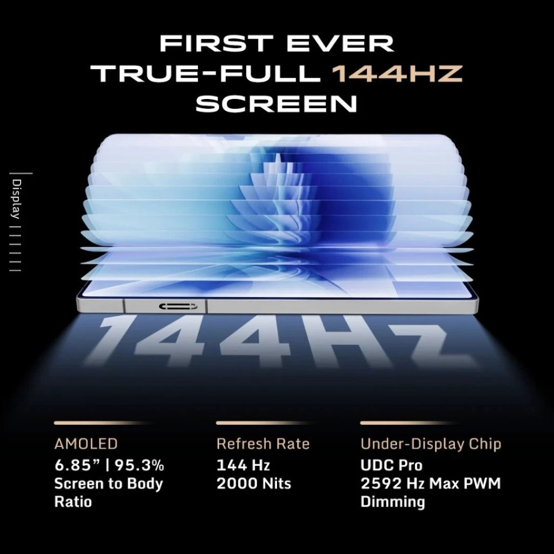 REDMAGIC 10 Pro 5G