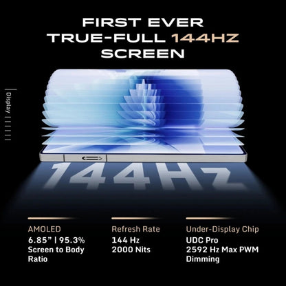 REDMAGIC 10 Pro 5G