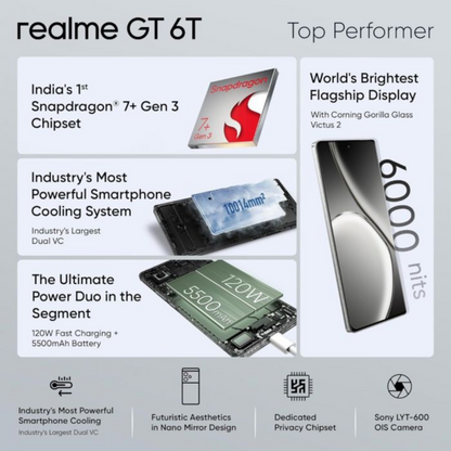Realme GT 6T