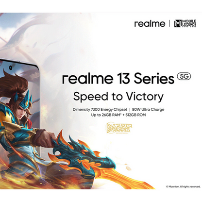 Realme 13 Plus+ 5G