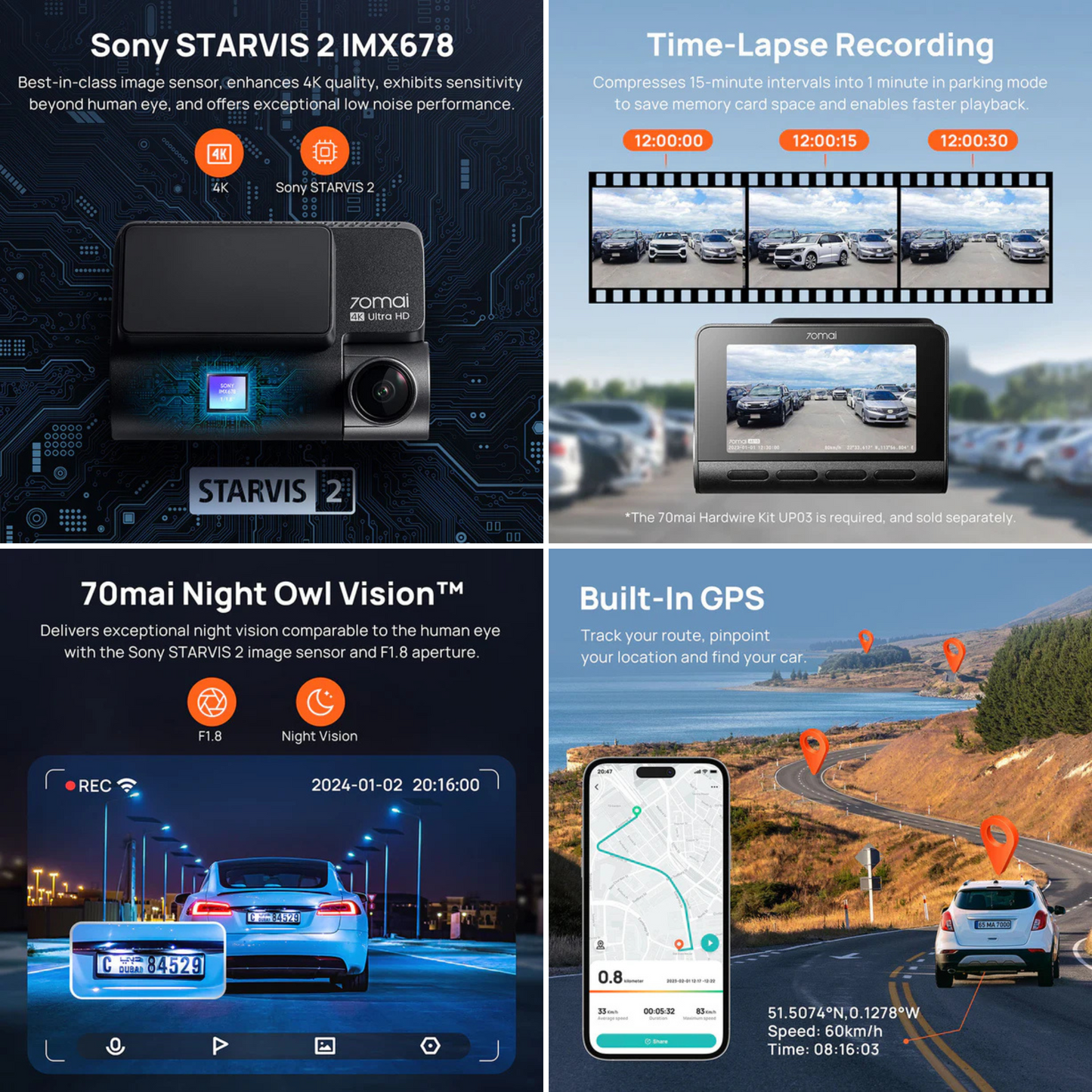 70mai Dash Cam A810 with Sony STARVIS 2