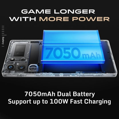 REDMAGIC 10 Pro 5G