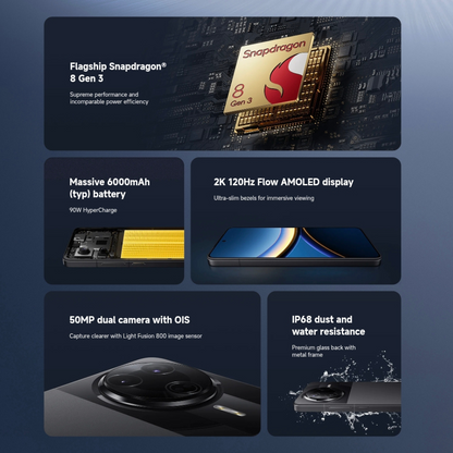 POCO F7 Pro