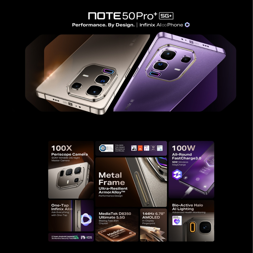 Infinix NOTE 50 Pro+