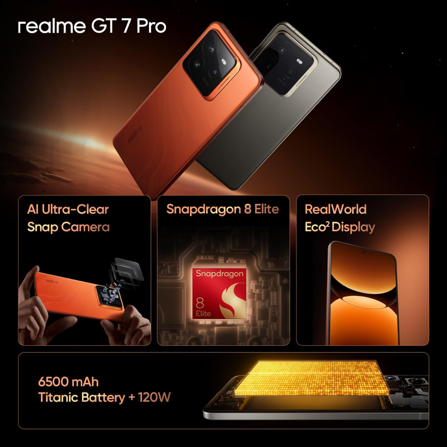 Realme GT 7 Pro