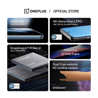 OnePlus 12R 5G