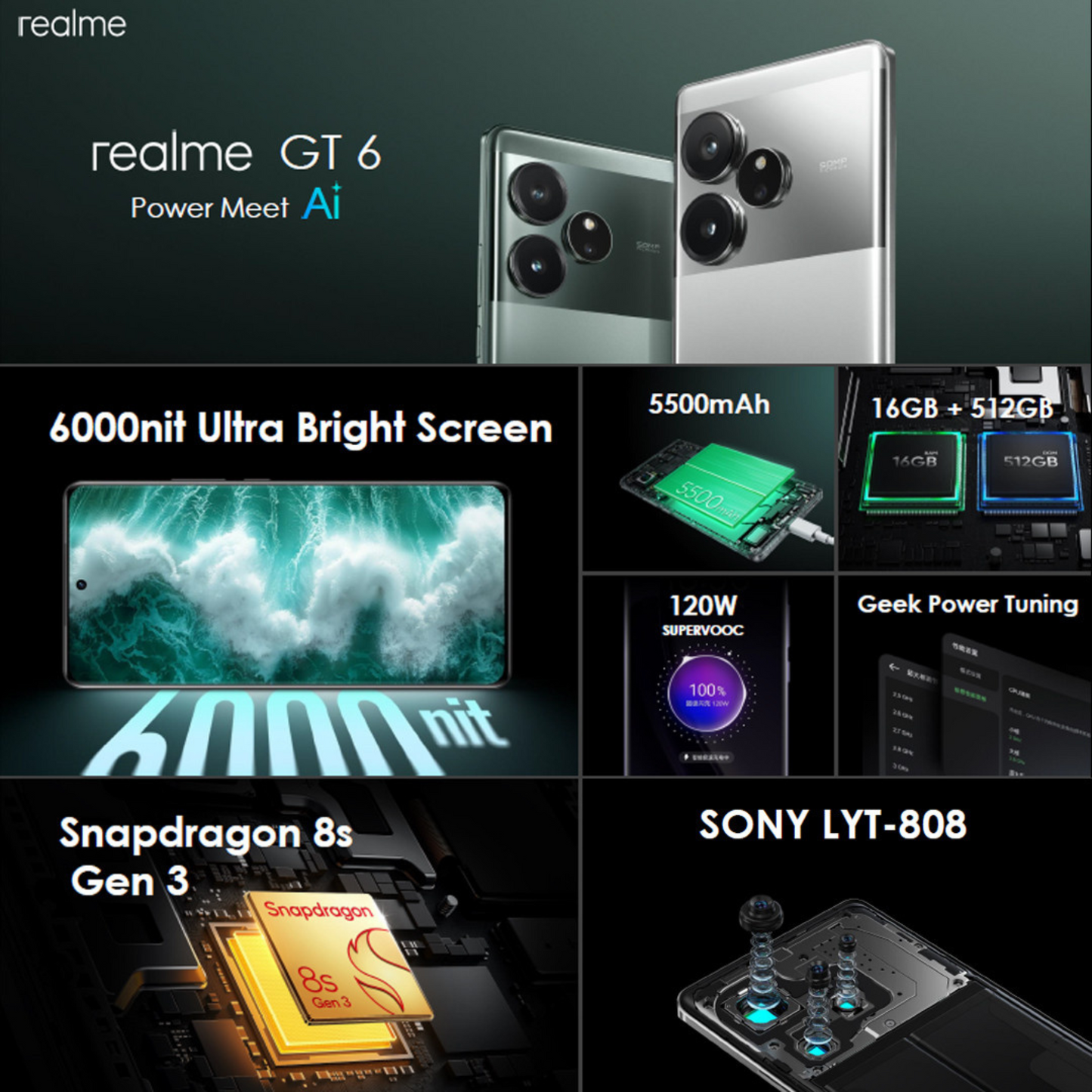 Realme GT 6