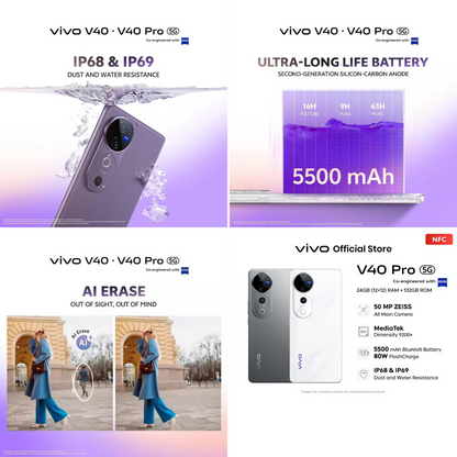 Vivo V40 Pro 5G