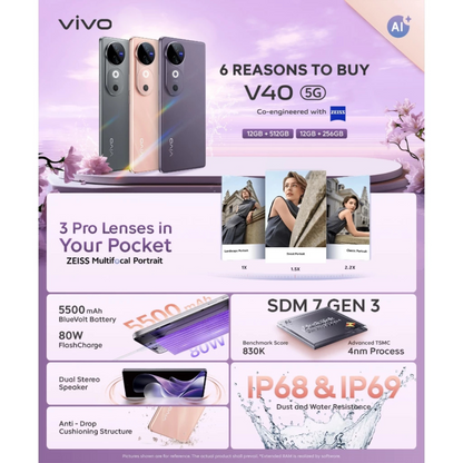 Vivo V40 5G