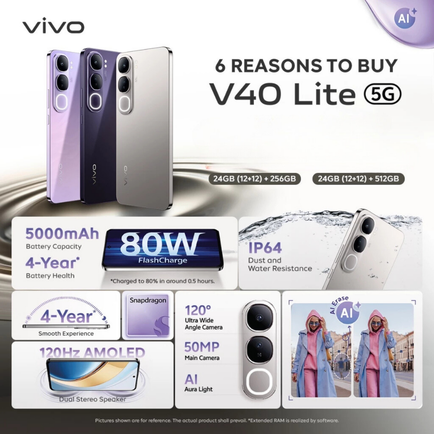Vivo V40 Lite 5G