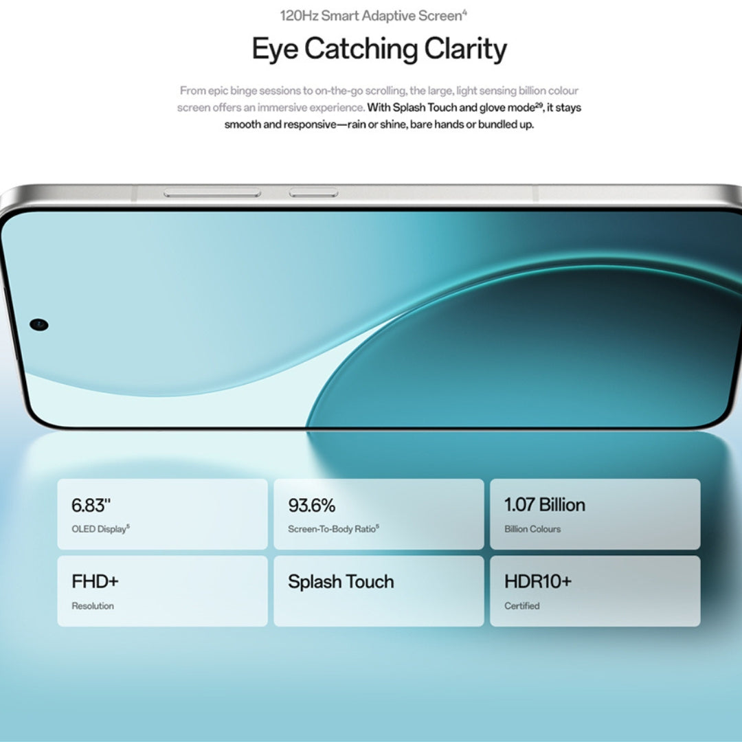 OPPO Reno14 Pro 5G