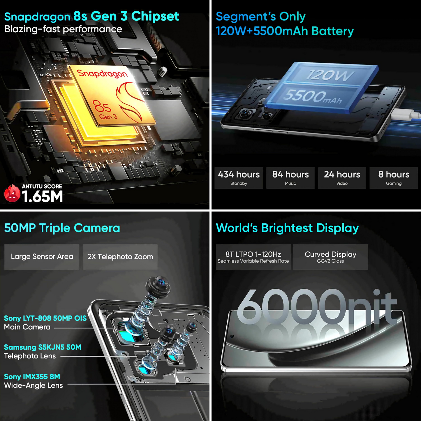 Realme GT 6