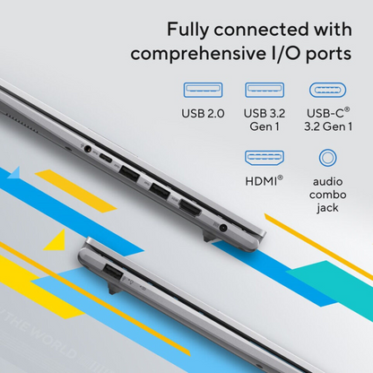 Asus VivoBook 14 A1404V