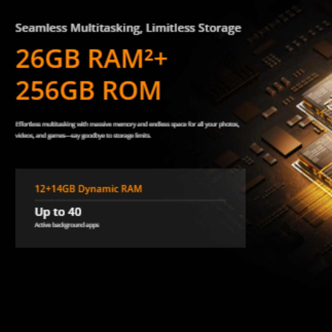 Realme 14