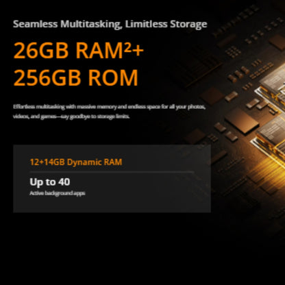 Realme 14