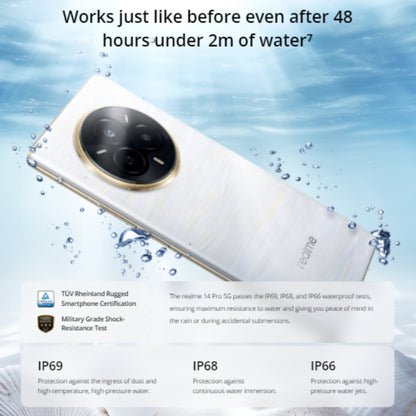 Realme 14 Pro