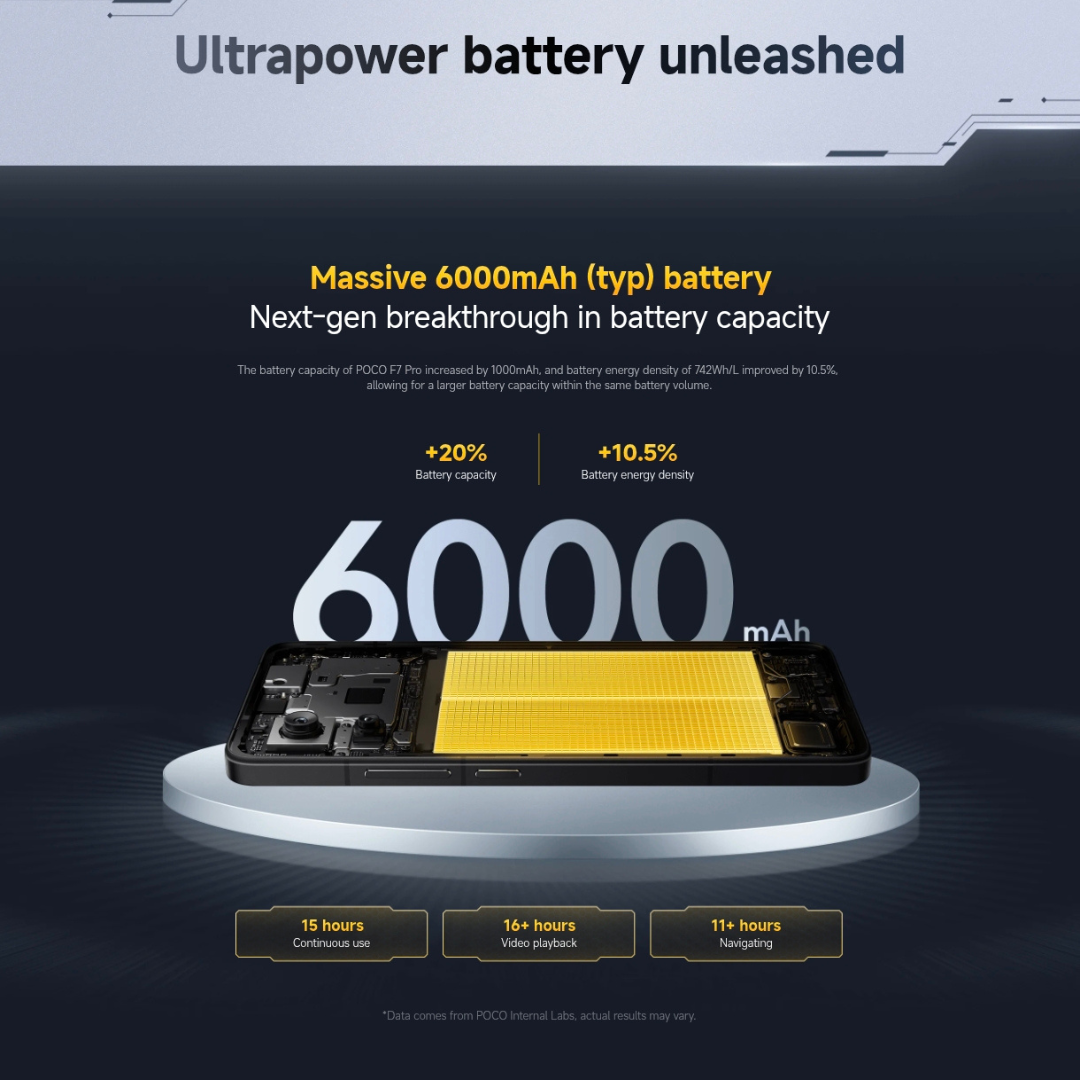POCO F7 Pro