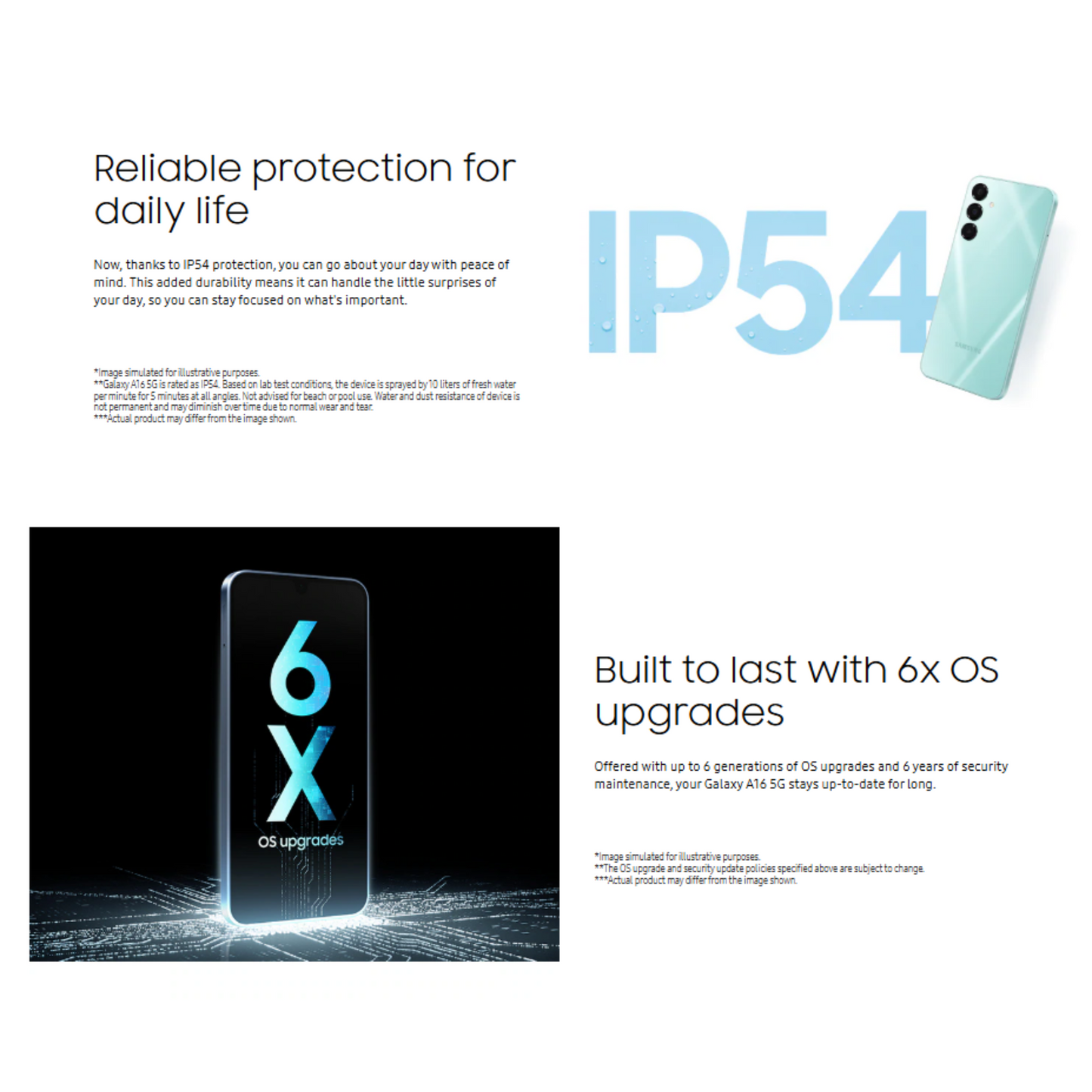 Galaxy A16