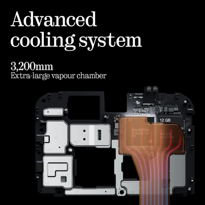 Nothing Phone (2a+)Plus