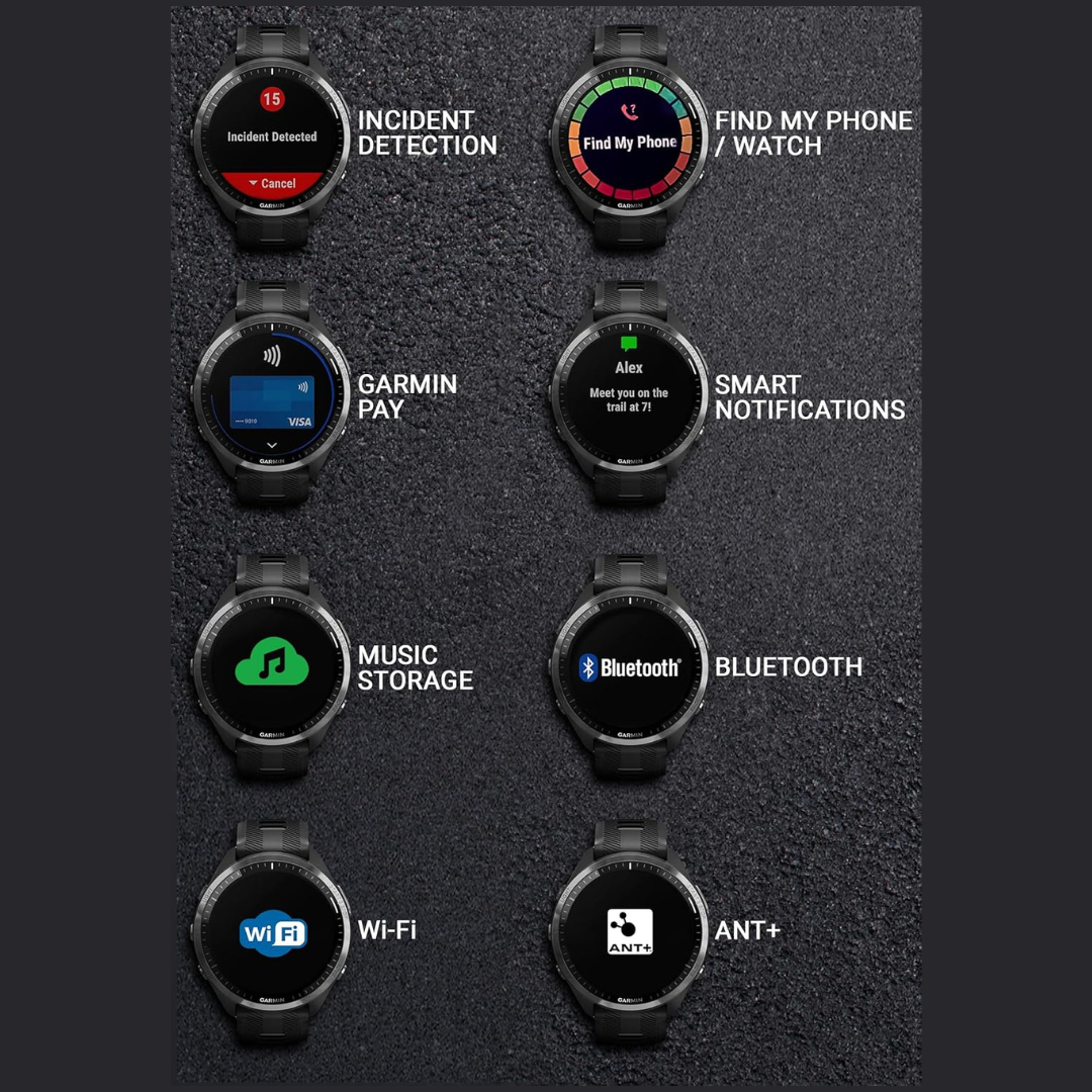 Garmin Forerunner 965
